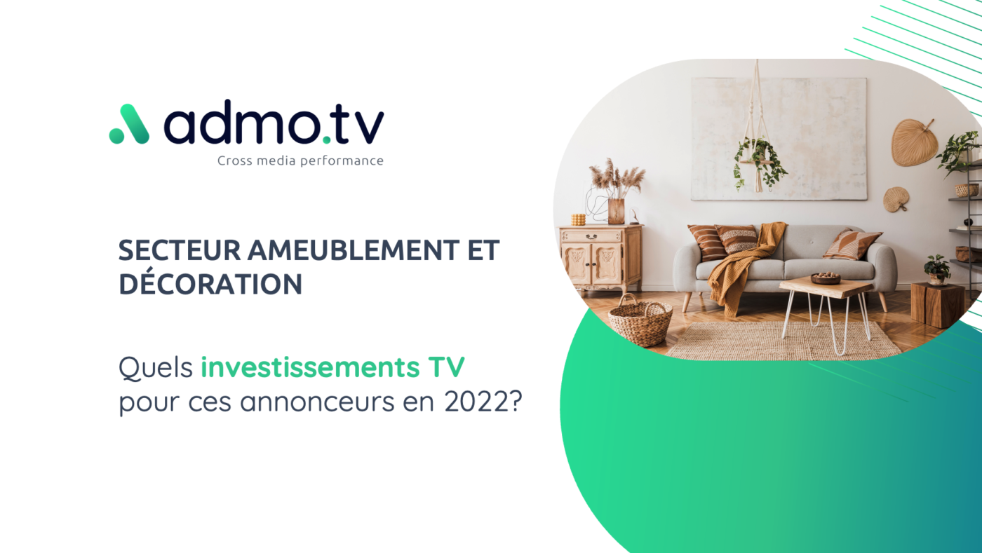Zoom sur les investissements TV du secteur Ameublement et Décoration en 2022
